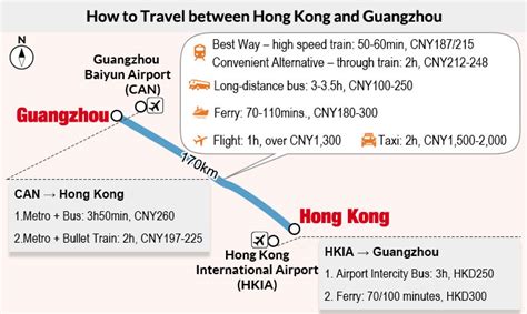 hong kong airport to guangzhou bus schedule